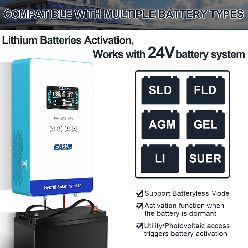 EASUN POWER 4000W Inverter ibr - Grid Tie Inverter Limiter 2000W recensione e prezzo